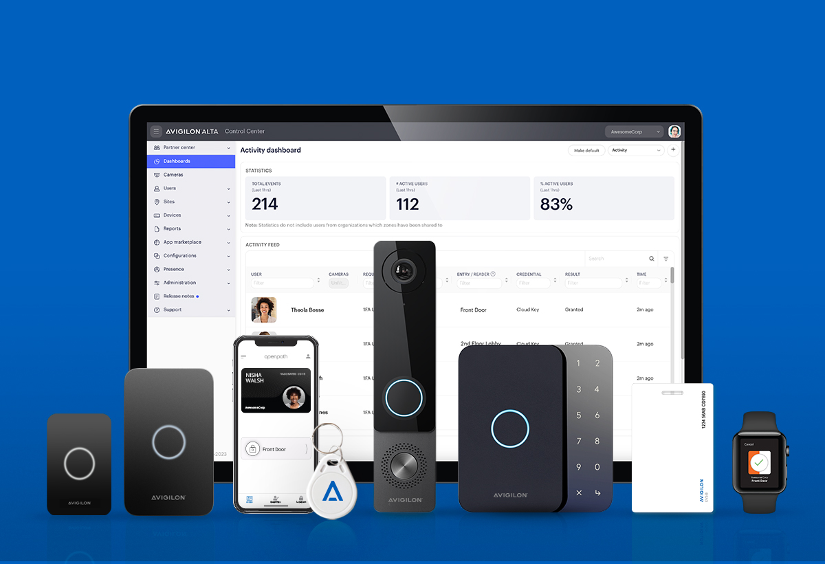 access-control-guide-hero-mobile-1200x820